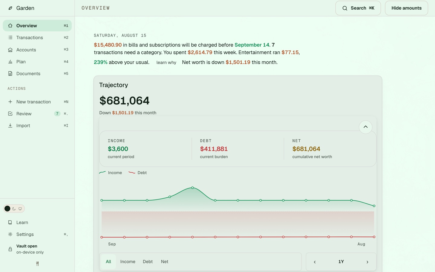 Garden's overview gallery showing account balances and spending summaries for the selected period.
